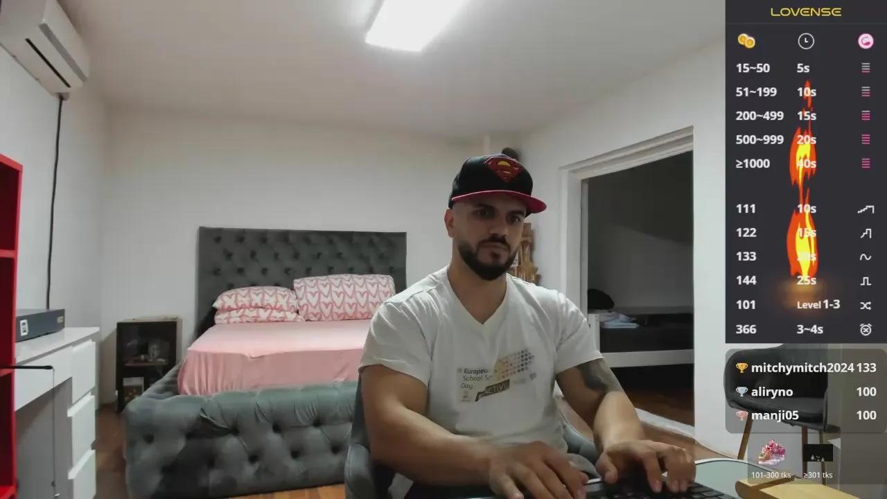 supermanboyxxl —  #milk #masturbation #striptease #pee #cum #feet #pornstar